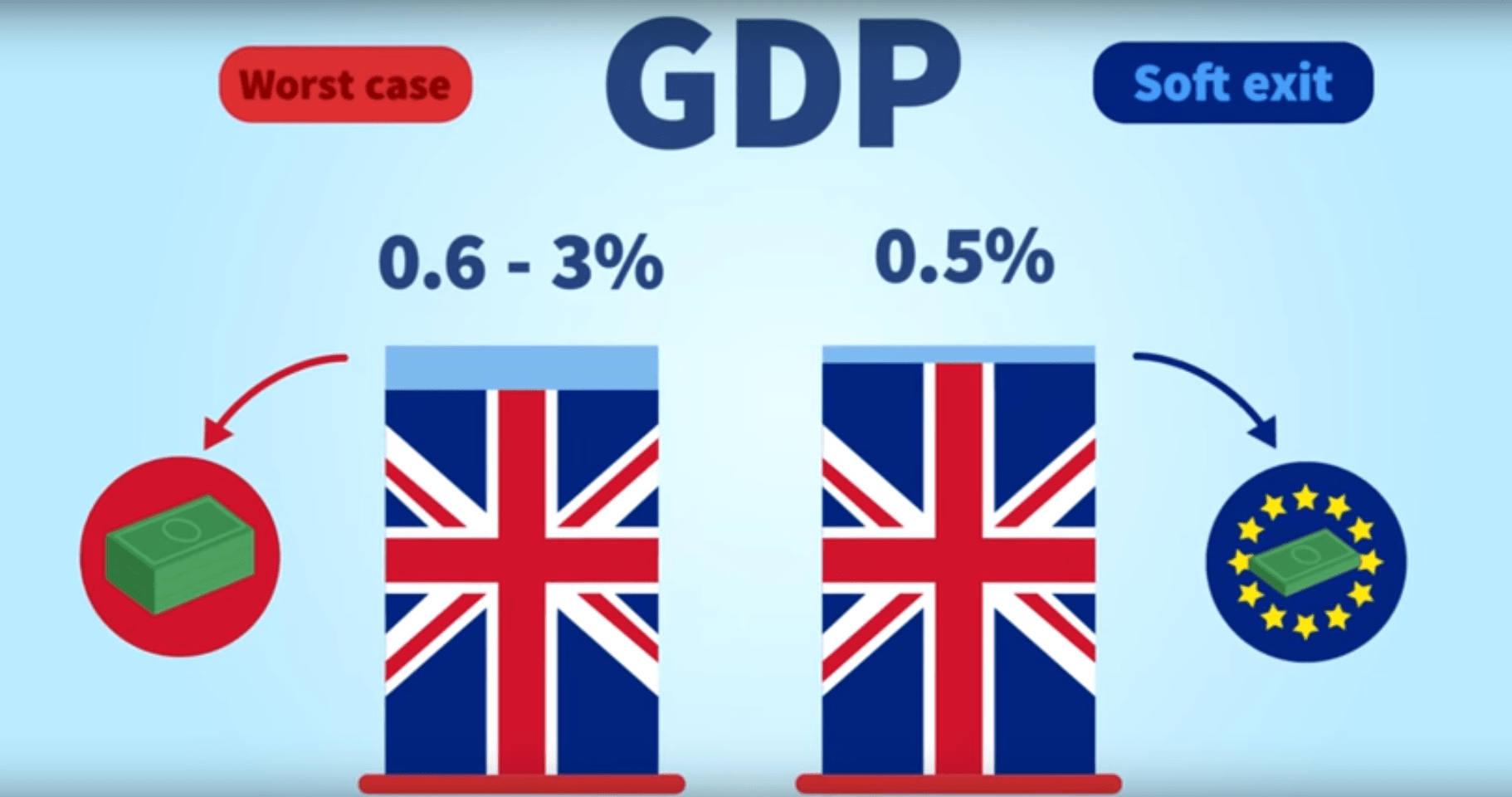 brexit animation video