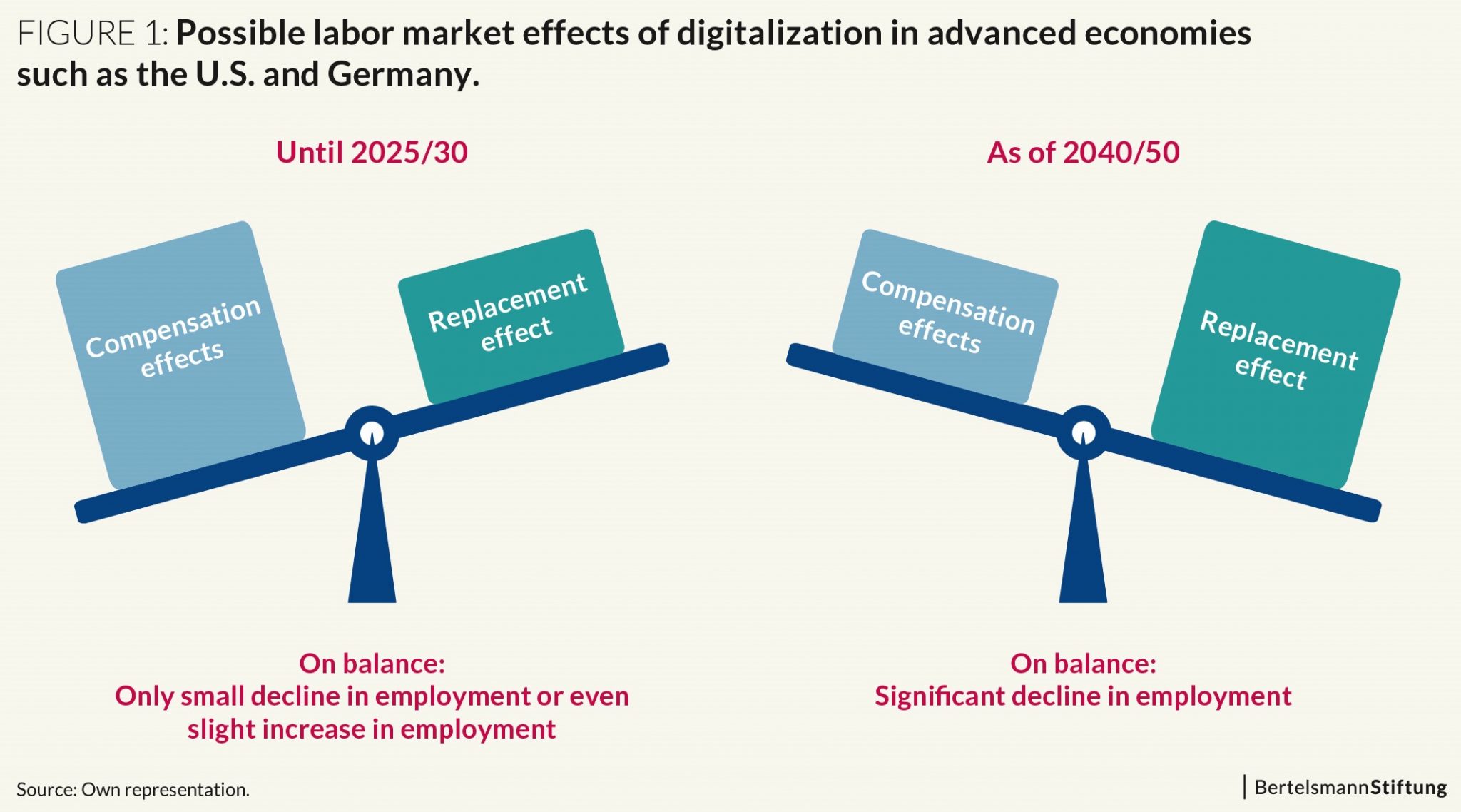 robots-taking-over-jobs-are-robots-and-al-taking-our-jobs-away