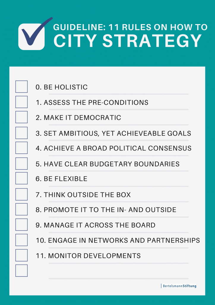 checklist city strategy