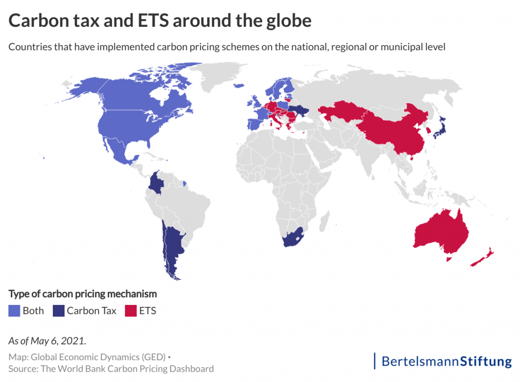 carbon tax and ETS around the globe