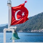 Turkish economy enters a vicious circle - Inflation and Devaluation