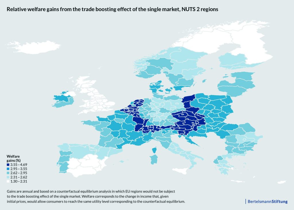 eu switzerland: graphic, per capita welfare gains NUTS2 Regions