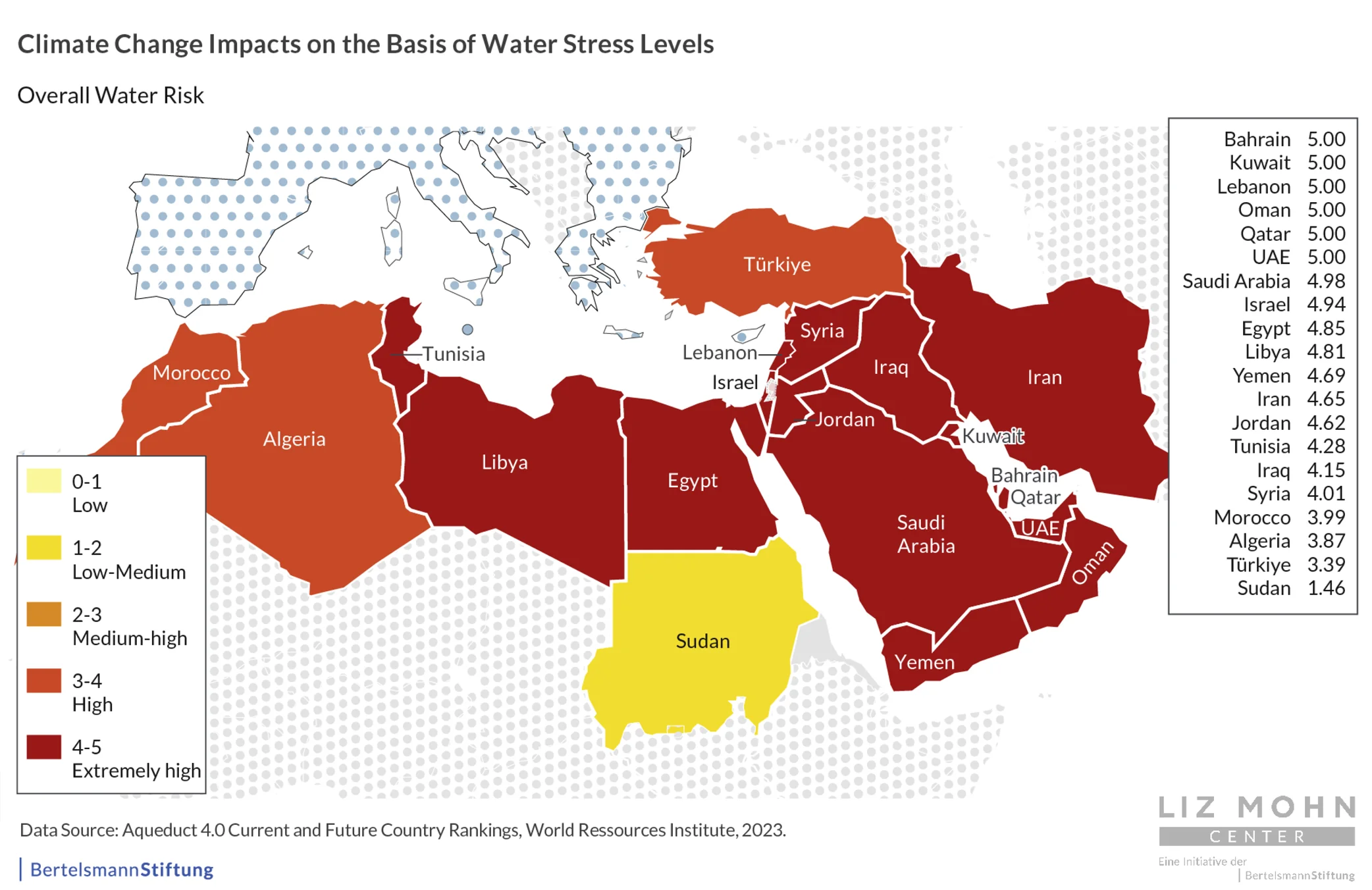 Climate_Change_Impacts