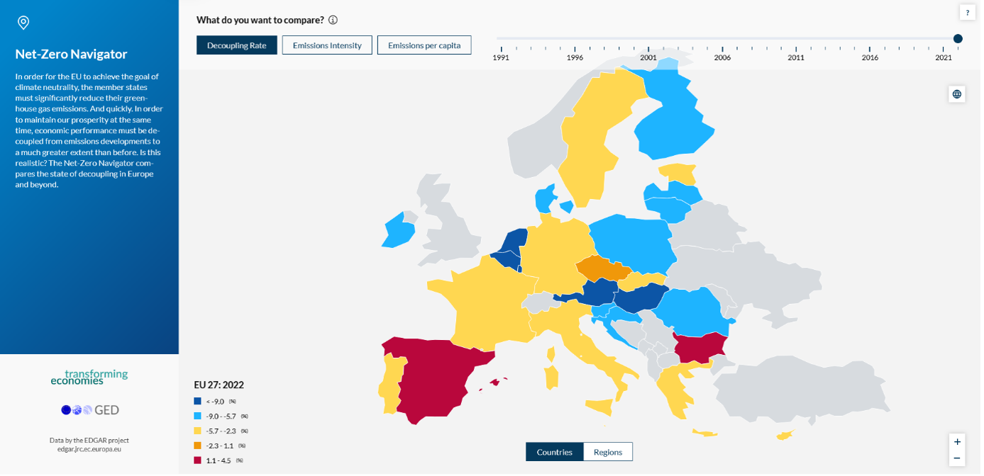 The Net-Zero Navigator allows for a quick, intuitive comparison of different countries’ decoupling efforts.